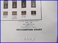 Defense Itelligence Agency 1986 Charts Of Russian Soviet Military Uniforms 8 Set