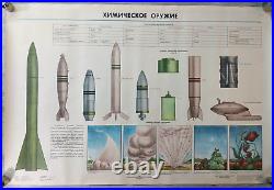 Rare series original Soviet military posters Civil defense the population USSR