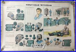 Rare series original Soviet military posters Civil defense the population USSR