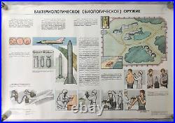 Rare series original Soviet military posters Civil defense the population USSR