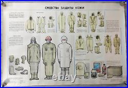 Rare series original Soviet military posters Civil defense the population USSR