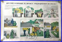 Rare series original Soviet military posters Civil defense the population USSR