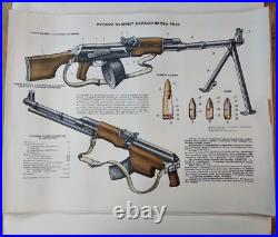 Set of Rare Original Soviet Vintage Posters Military equipment and weapons USSR