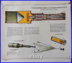 Set of Rare Original Soviet Vintage Posters Military equipment and weapons USSR