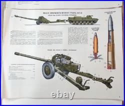 Set of Rare Original Soviet Vintage Posters Military equipment and weapons USSR