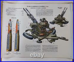 Set of Rare Original Soviet Vintage Posters Military equipment and weapons USSR