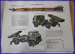 Set of Rare Original Soviet Vintage Posters Military equipment and weapons USSR