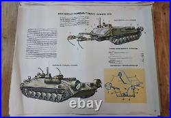 Set of Rare Original Soviet Vintage Posters Military equipment and weapons USSR